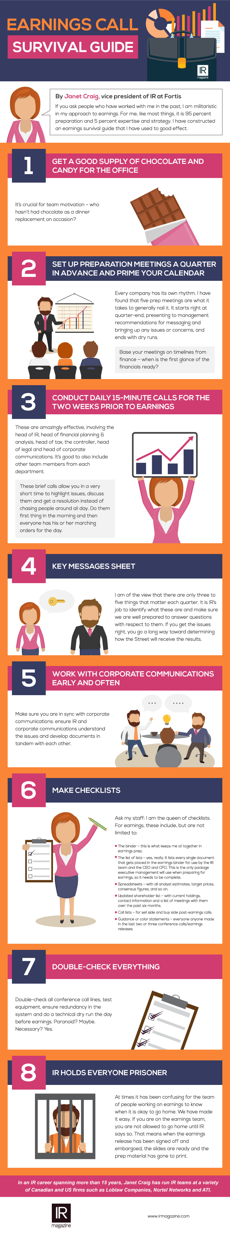 Infographic earnings call survival guide