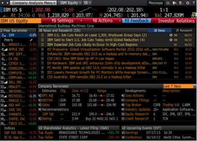 Bloomberg IR dashboard