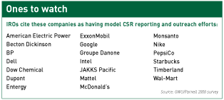 IROs cite these companies as having model CSR reporting and outreach efforts