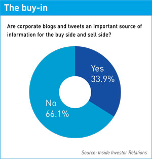 A third of webinar poll respondents say social media are useful for connecting with investors and analysts