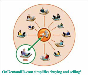 OnDemandIR.com simplifies 'buying and selling'